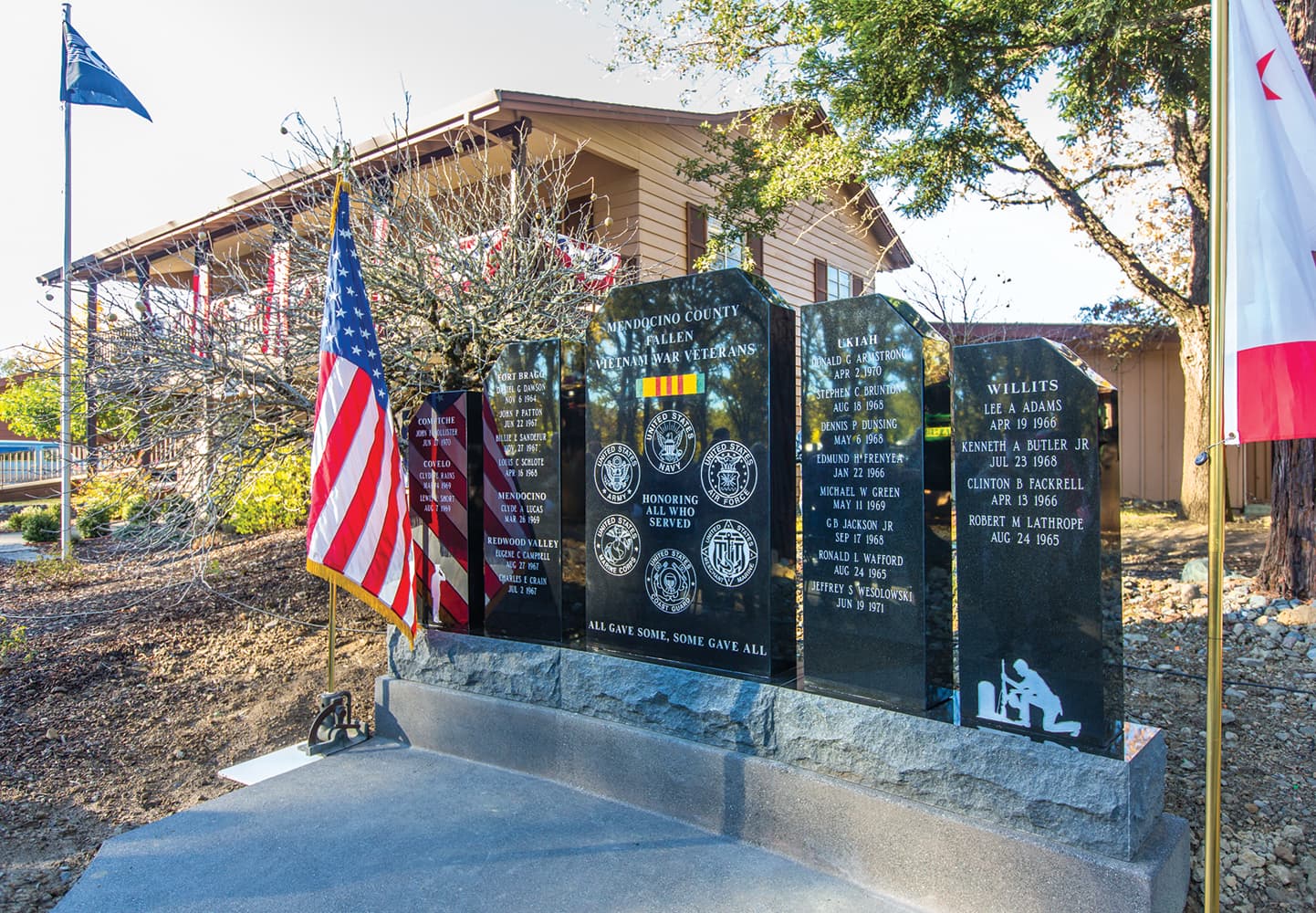 Mendocino County Museum